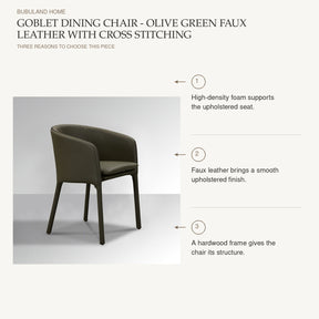 Goblet Dining Chair - Olive Green Faux Leather with Cross Stitching: High-density foam supports the upholstered seat. Faux leather brings a smooth upholstered finish. A hardwood frame gives the chair its structure.